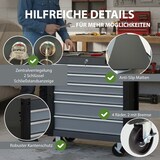 thumbnail of Werkzeugwagen Trutzi 78 x 64 cm 6 Schubladen Rollcontainer Werkstattwagen Werkzeugaufbewahrung grau