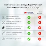 thumbnail of PROREGAL Höhenverstellbarer Vierkantrohr-Fuß für Werkbank Rhino | HxT 60-100x70cm | Komplett verschweißt & pulverbeschichtet | Lichtblau