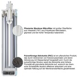 thumbnail of WCF Refiner 350 AG Aktivkohle Wasserfilter 0,5µm Mikrofiltration mit Silberionen