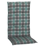 thumbnail of Büsum M133 karo türkis