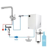 thumbnail of Tafelwassergerät BieTal® BT-30U Kühlung & 3-Wege L Wasserhahn Edelstahl 6Kg CO2