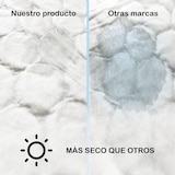 thumbnail of Protector Cama Desechable 60x90 cm | Empapadores Cama Adulto (75 Unidades, 3 Paquetes)