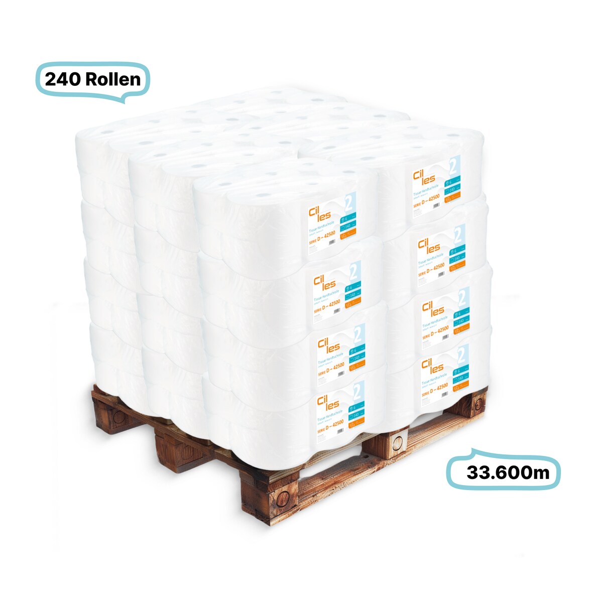 Großmenge Handtuchrollen, 2-lagig, 240 Rollen, 33600m gesamt, 140m je Rolle, 100% Zellstoff, CIL- les Tissue, autocut-Series D