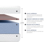 thumbnail of Matelas  2 places  Mousse avec mémoire de forme  140x200 cm ABSOLU BELLECOUR