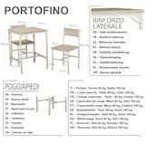 thumbnail of Set de Mesa con 4 Sillas de Bar Mod. PORTOFINO de Yelloo