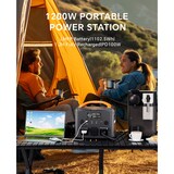 thumbnail of Newsmy 1102.5Wh Tragbare Powerstation LiMnFePO4 mit 230V/1200W (Spitze 2400W) Reine Sinuswelle Steckdose, 1,2 Stunden Schnellladung, PD100W-Ausgang Mo