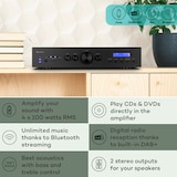 thumbnail of AMP-CD608 DAB HiFi-Stereo-Verstärker 4x100W RMS DAB+ BT Opt.-In Schwarz