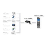 thumbnail of EXSYS EX-1113HMS HUB a 16 porte USB 3.0/3.1(Gen1) Kit a guida DIN Protezione da sovratensione ESD 15KV