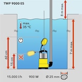 thumbnail of TROTEC Schmutzwasser-Tauchpumpe TWP 9000 ES Edelstahlpumpe 15.000 l/ h 900 Watt Pumpe Gartenpumpe