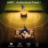 thumbnail of HDMI Kabel 1,5 m High Speed 2.0 mit Ethernet, eARC, 3D, 4K Ultra HD (1080p/2160p) Für PS4, Xbox, TV, OLED, PC, Laptop, Beamer, Monitor – Schwarz