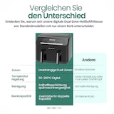 thumbnail of Emerio Dubbele Heteluchtfriteuse 2600W - 2x3.6L - Dual zone - Digitaal display - 50-200ºC - Timer - Sync Function - Zwart AF-130376.1