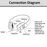 thumbnail of Casque Audio Bluetooth Universel Pour Smartphones Et Tablettes Son Cristal Gold YONIS