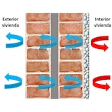 thumbnail of Pintura Térmica Anti-Condensación (15l, Blanco) - Aísla y protege frente a humedad por condensación