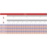 thumbnail of Kühl Und Frierzelle 2700X3000X2200 - 120 Mm