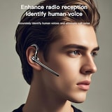 thumbnail of Oreillette Bluetooth HD Réduction Bruit IPX6 Autonomie 6h Chargement Rapide YONIS