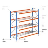 thumbnail of PROREGAL Weitspannregal mit Stahlpaneelen W 100 | Grundregal | HxBxT 300x250x60cm | 5 Ebenen | Fachlast 820 kg | Blau/Orange/Verzinkt
