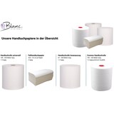 thumbnail of Falthandtuchpapier, Handtuchpapier, Premium-TAD SET, Interfold ZICK ZACK, 2-lagig, 2.000 Tücher je SET: Verpackungseinheiten - 1 Set