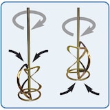 thumbnail of GÜDE   Rührwerk GRW 1800