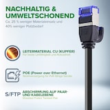 thumbnail of InLine® Patchkabel Slim, Cat.6A, S/FTP, TPE (LSZH) flexibel, PoE, grün, 0,5m