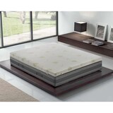 thumbnail of MaterassieDoghe - Topper 90x200 in Memory Foam - Alto 10 cm - Rivestimento in aloe vera sfoderabile