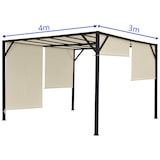 thumbnail of Pergola Baia, Garten Pavillon Terrassenüberdachung, stabiles 6cm-Stahl-Gestell + Schiebedach ~ 4x3m