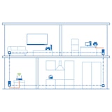 thumbnail of devolo Magic 1 LAN Powerline 1x Gigabit LAN Port 2x Adapter