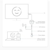 thumbnail of Clé Chromecast HDMI 4K Sans Fil Pour Streaming Sur Grand Écran Facilement YONIS
