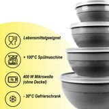 thumbnail of Vorratsdosen 12er Set "Rund" Grau ( 3 x 4er )