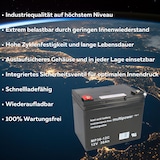 thumbnail of Ersatz-Akkus Batterien für Elektro-Rollstuhl Dupont Egine, 2 x 12V 36Ah Blei AGM MP