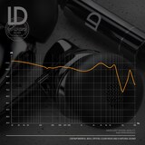 thumbnail of LIAM&DAAN In-Ear-Kopfhörer, High End Ceramic InEar 8mm Treiber / Aramid Kabel / Knickschutz, silber/schwarz