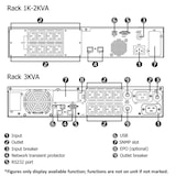 thumbnail of ROLINE LineSecure III 2000R - Line Interaktive USV, 19" Rackversion