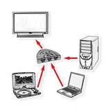 thumbnail of VALUE HDMI Switch, 3-fach