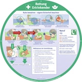 thumbnail of Dreifke® Schild Aushang Rettung Ertrinkender, Alu, Ø 400 mm