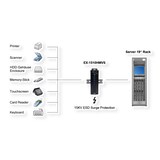 thumbnail of EXSYS EX-1510HMVS HUB metallico gestito a 10 porte USB 3.2 Gen1 con protezione da sovratensione ESD 15KV su guida DIN