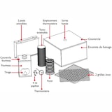 thumbnail of DE BUYER fumoir inox 2 niveaux 60x40cm 3441.60