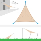 thumbnail of Toldo UV HDPE 2x2x2 Vela de Protección Solar Triangular Techo Jardín Beige