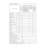 thumbnail of SIEMENS réfrigérateur combiné 60cm 337l brassé blanc kg39eawca