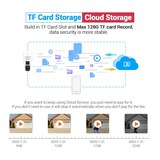 thumbnail of Camera IP WiFi 2x3MP Dual Lens Écran Double Voix Bidirectionnelle Détection Mouvement Noir YONIS