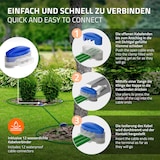 thumbnail of ECD Germany Begrenzungskabel 50 m – Ø 2,7 mm, verzinntes Kupfer, +12 Verbinder, kompatibel mit Gardena/Bosch/Husqvarna/Honda/Worx