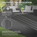 thumbnail of ML-Design WPC Abschlussleiste Ecke links Anthrazit für Terrassenfliesen, 38x2x7,5 cm, Holzoptik, Eckleiste geriffelt mit Klicksystem und Drainage