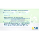 thumbnail of 20x Panasonic Photobatterie CR2 Lithium 3V 850mAh CR17355, DLCR2, EL1CR2, CR15H270