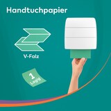 thumbnail of Inoverse Papierhandtücher 5.000 Blatt, Falthandtücher, Papiertücher, Einweghandtücher, Handtuchpapier ZZ-falz, 25x23 cm, Grün