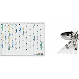 thumbnail of Magnetoplan Kalenderstreifen Kalendarium magnetisch Jahr 2024 - 1200x900mm - 12 Streifen - 1-31 inklusive Wochentage