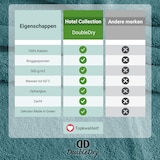 thumbnail of DoubleDry Handdoeken 6 st 50x100 cm - 100% katoen 500 g/m2 - denimblauw