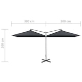 thumbnail of Parasol de jardin double avec mât en acier anthracite 600x300cm Modèle Titan Signature Pro