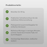 thumbnail of 4x Rollenbock Rollbock Klappbock Unterstellbock Arbeitsbock Montagebock 90 kg