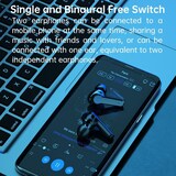 thumbnail of Écouteurs Bluetooth 5.1 TWS Étanche Avec Affichage Digital Et Boîte De Charge YONIS