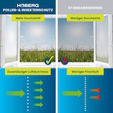 thumbnail of Hoberg Fenster-Pollenschutz 150 x 130 cm