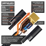 thumbnail of Primewire - 0,5m High Speed 8K HDMI Kabel mit Ethernet ARC 3D 4K Ultra HD 7680x4320 @ 120 Hz PS4 360 TV OLED PC Laptop Beamer Monitor - Schwarz