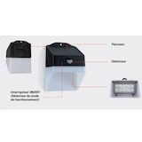 thumbnail of Applique murale solaire Noir 2W 220 Lm Détecteur de mouvement IP65 ASLO